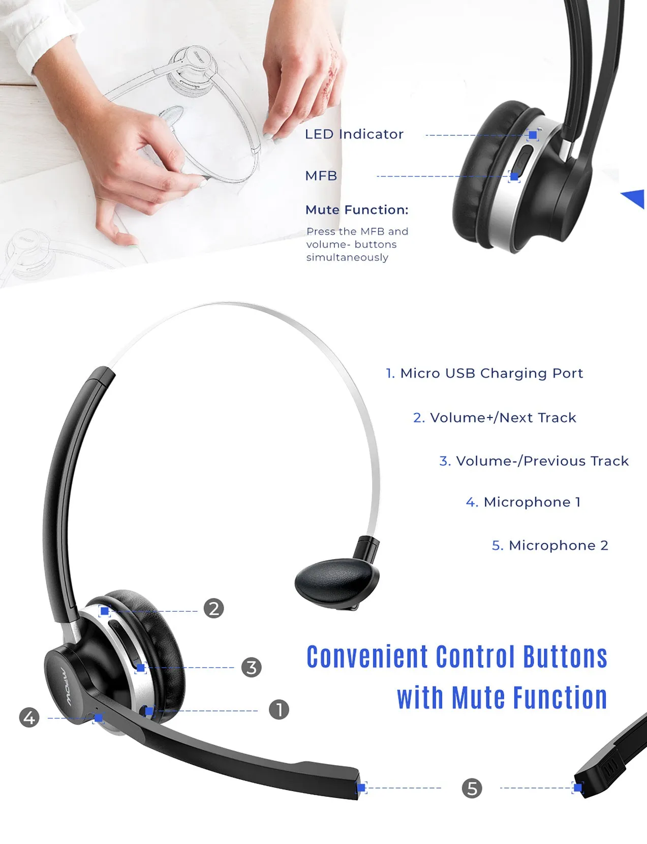 Mpow HC3 Bluetooth Headset with Microphone