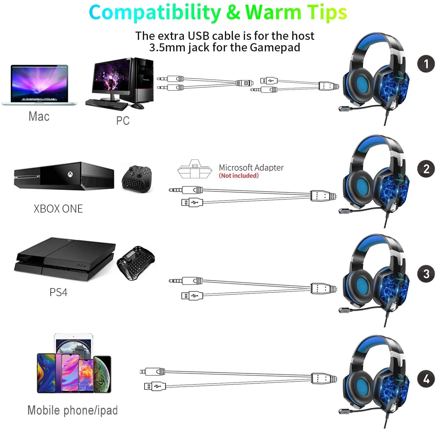 Yinsan TM-5 Gaming Headset